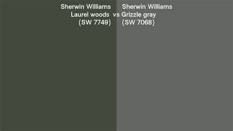 Sherwin Williams Laurel Woods Vs Grizzle Gray Side By Side Comparison