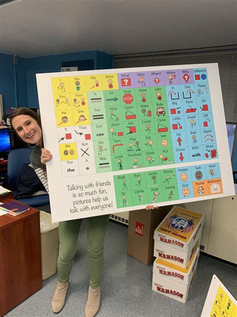 How to make a giant core boards for aac – Artofit