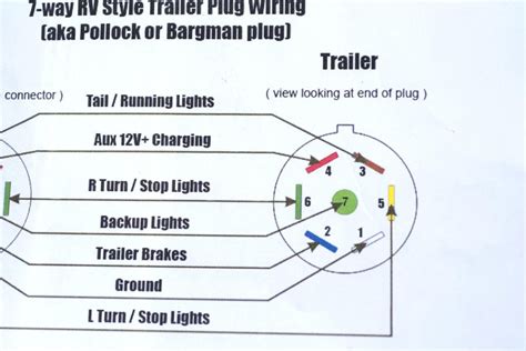 Silverado Trailer Wiring Diagram