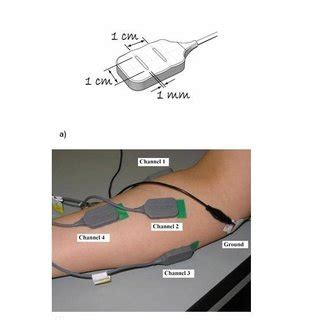 A Bipolar Electrode Design Source DELSYS And B Placement Of Four