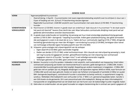 GBO Schema Gemene Huur Woninghuurdecreet Handelshuur Goederen En