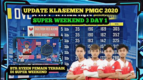 Klasemen Sementara Pmgc Update Klasemen Super Weekend Day