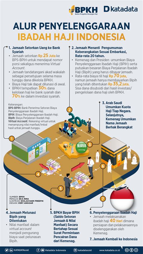 Kesiapan Indonesia Hadapi Era Industri 4 0 Infografik Katadata Co Id