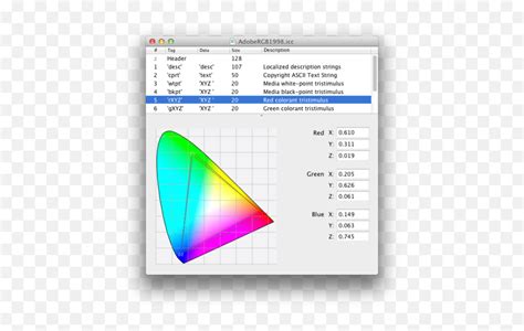 Rgb Cmyk Telegraph