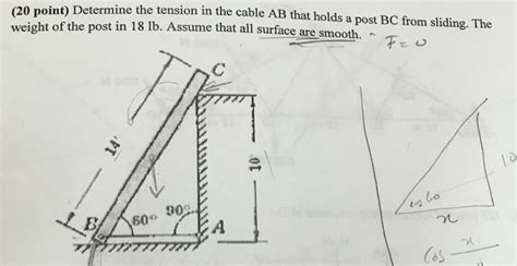 Solved Determine The Tension In The Cable Ab That Holds A Chegg