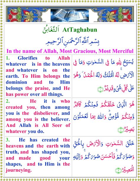 Surah At Taghabun English Quran O Sunnat