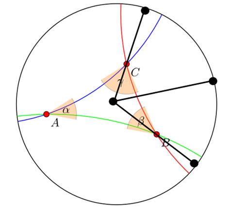 [Solved] Using Geogebra, construct a hyperbolic triangle given the ...