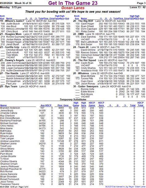 Standings