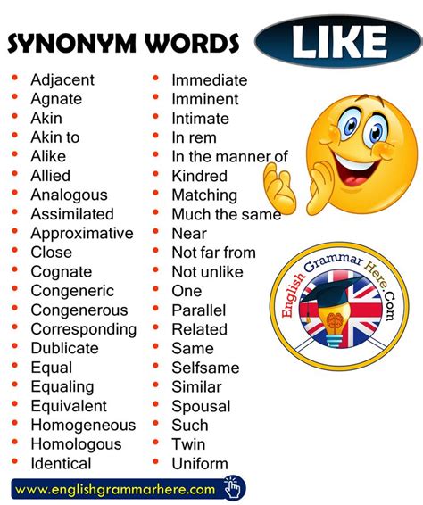 Synonym Words – LIKE, English Vocabulary - English Grammar Here | English grammar, Learn english ...