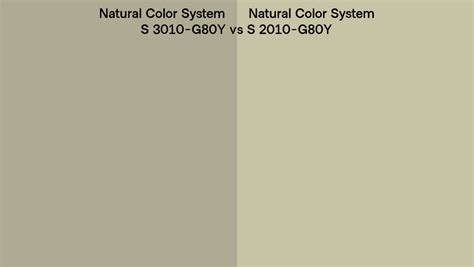 Natural Color System S G Y Vs S G Y Side By Side Comparison