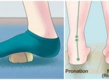 Get Rid Of Foot Pain In Minutes With These Effective Stretches Home