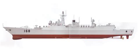 Type 052b Or Guangzhou Class Destroyer Weapons And Warfare