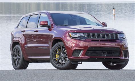 2018 Jeep Grand Cherokee Trackhawk Review