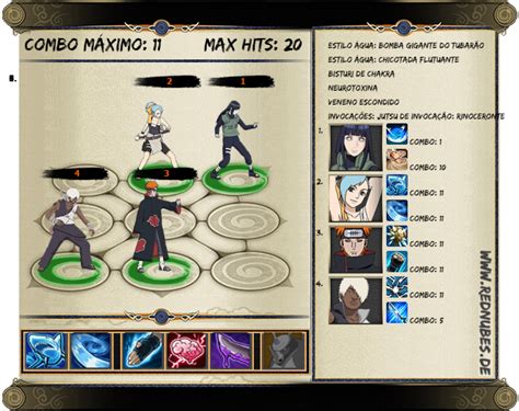 Naruto Online Combo Simulator Naruto Fandom