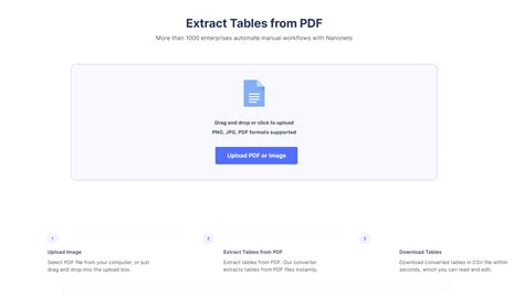 How To Extract Data From PDF To Excel 5 Import Methods