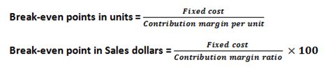 Break Even Point Definition Formula And Example