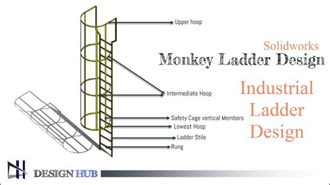 Monkey Ladder Design In Solidworks 2021 Design Hub Plant Design