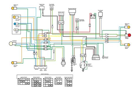 Honda Element Wiring Diagram