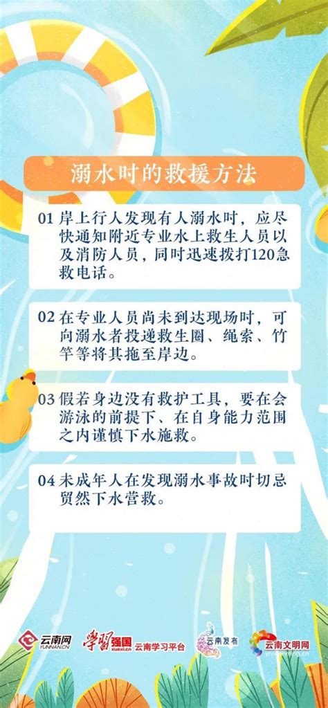 【提醒】预防溺水，安全一“夏”，这些安全知识请查收！ 澎湃号·政务 澎湃新闻 The Paper