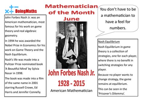 Mathematician Of The Month Posters 12 Double A3 Posters Teaching