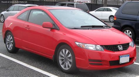 Honda Civic Viii Coupe Facelift I Vtec Cv Ficha