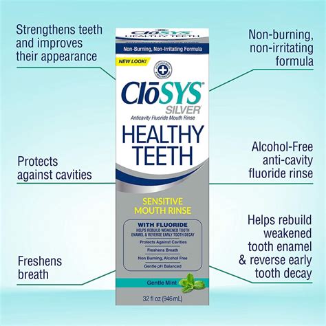 Closys Healthy Teeth Oral Rinse Mouthwash 32 Fl Oz Geriatric House Call Dentistry