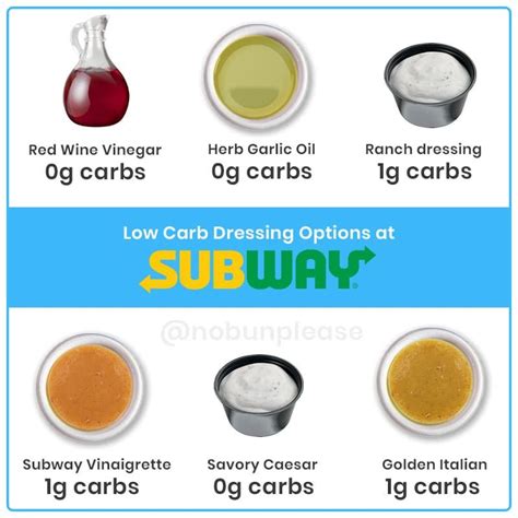 Subway Keto Menu | 15+ Low Carb Menu Items | Low carb dressing, Ranch ...