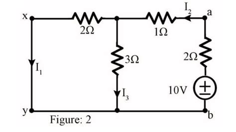 Reciprocity Theorem 3 Limitations And Applications