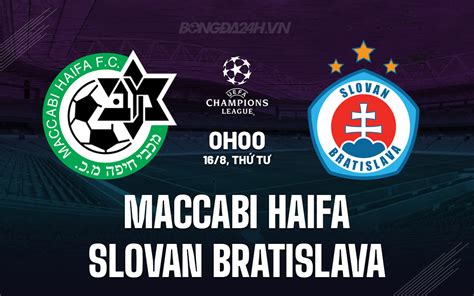 Nhận định bóng đá Maccabi Haifa vs Slovan Bratislava hôm nay