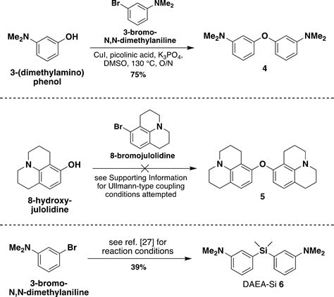 In Situ Synthesis Of Phenoxazine Dyes In Water Application For Turn