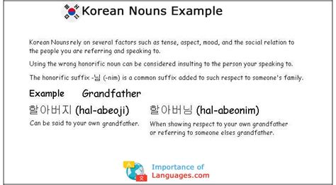 Learn Korean Language Archives Importanceoflanguages