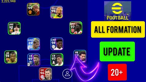 All Formation Update This Week In Efootball 2023 Mobile Pes 4 2 4