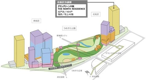 First Condominium In Umekita Nd Project Grand Green Osaka Sales