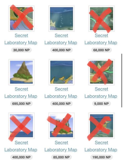 Secret laboratory map progress : r/neopets