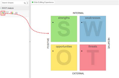 SWOT Analysis Tutorial