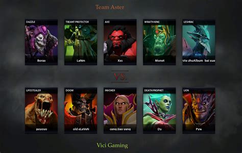 Aster Vs Vg Match On Dpc S Cn Dota