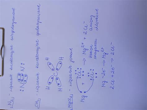 Przedstaw za pomocą wzorów elektronowych sposób łączenia się atomów w