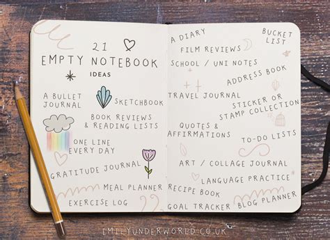 21 Creative Ideas For Empty Notebooks Or Blank Journals Emily Underworld