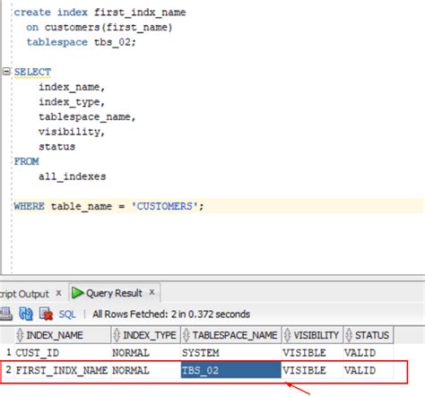 Oracle Create Index Detailed Guide DatabaseFAQs