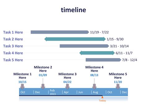 30+ Timeline Templates (Excel, Power Point, Word) ᐅ TemplateLab