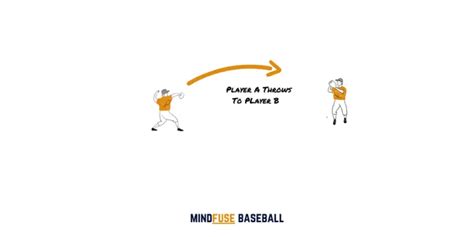 8 Baseball Throwing Drills: For Kids & Youth Players - Mindfuse Baseball