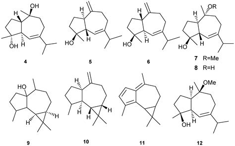 Marine Drugs Free Full Text Molecular Architecture And Biomedical