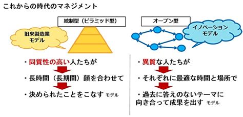 【メーカー直送】 ロジカル シンキング〜論理的な思考と構成スキル〜