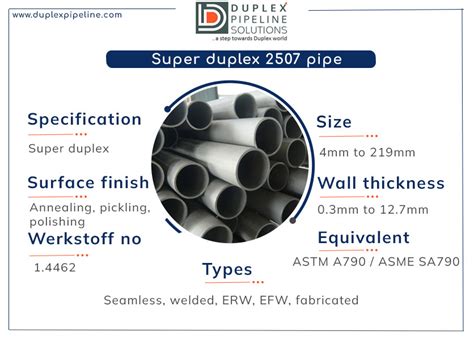 Super Duplex Pipe Sdss Welded Pipes Supplier In India