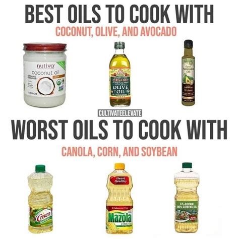 Which Oil Is The Best To Cook With Oils Best Oils Cooking