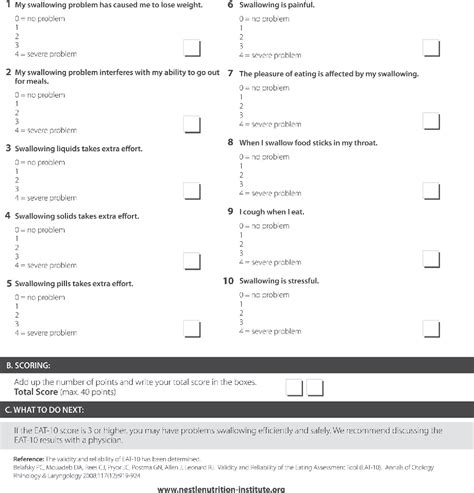 Identifying Vulnerable Patients Role Of The Eat 10 And The