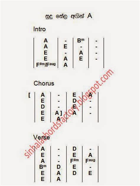 Sudu Sela Agin ( Vilbert Anthony ) - Chords Factory | Sinhala Song Chords | Song Lyrics | Guitar ...