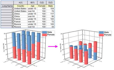 Help Online Origin Help The Plot Details Stack Tab