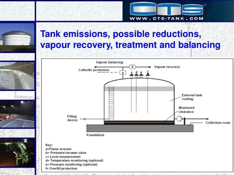 Storage Tanks Emissionsandemissionreductions201312