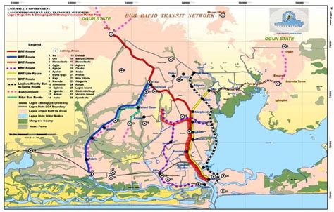 Figure 1 From The Concept Of A Sustainable Urban Transport System Model For Developing Countries